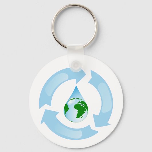 Wasser Recycelnd Schlüsselanhänger (Rückseite)