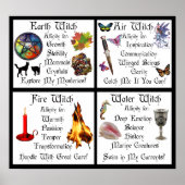 Wasser und Feuer der Erde Poster (Vorne)