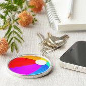 Wasserball Schlüsselanhänger (Seite)