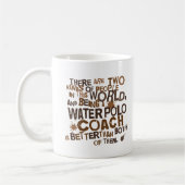 Wasserball-Trainer-Geschenk Kaffeetasse (Links)