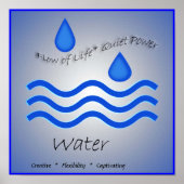 Wasserelement Poster (Vorne)