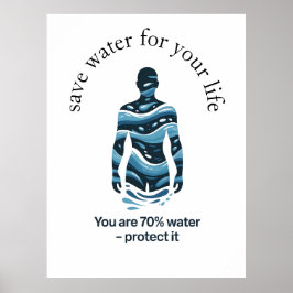 Wassererhaltung Ökologisches Bewusstseinsdesign Poster