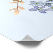 Wasserfarbe Blau Pink Hydrangea Peony Spring Flora Poster (Ecke)