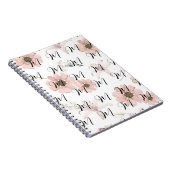 Wasserfarbe Blush Rosa Blumen Kunst Monogramm Notizblock (Rechte Seite)