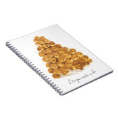 Wasserfarbe Croquembouche Notizblock (Rechte Seite)