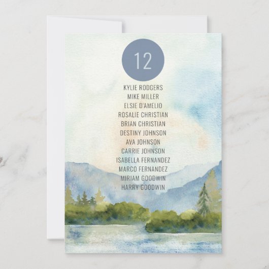 Wasserfarbe des Bergsees je Tabelle (Vorderseite)