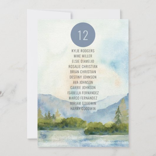 Wasserfarbe des Bergsees je Tabelle (Rückseite)