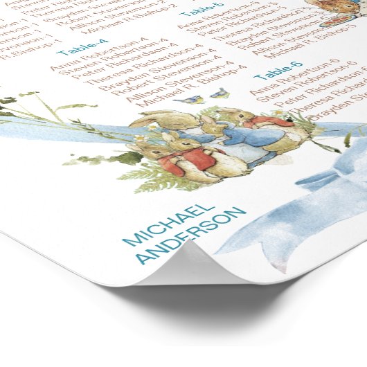 Wasserfarbe Elegante Wildblume Peter Rabbit baby s Poster (Ecke)