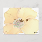 Wasserfarbe Florals Hochzeit Platzkarte Größe: Postkarte (Rückseite)