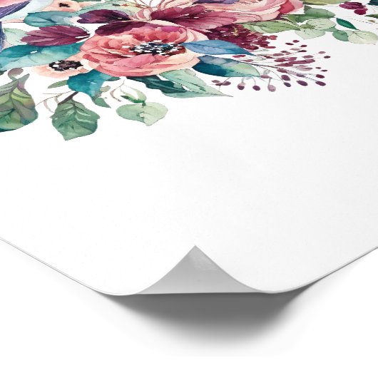 Wasserfarbe für Vögel Poster (Ecke)