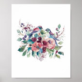 Wasserfarbe für Vögel Poster (Vorne)