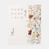 Wasserfarbe Hübsche Wildblume Meilenstein Baby Fleecedecke (Vorderseite)