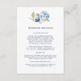 Wasserfarbe Hydrangea Hochzeitsdetails Begleitkarte