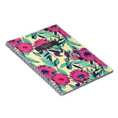 Wasserfarbe Inspiriert Rosa + Grüne botanische Blü Notizblock (Rechte Seite)