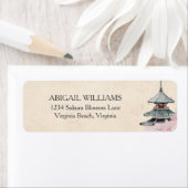 Wasserfarbe Japanischer Tempel Kirsche Blüten (Insitu)