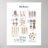 Wasserfarbe Kinder biblische Zahlen Plakat (Vorne)
