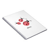 Wasserfarbe Ladybug Personalisierte Spiralfolie Notizblock (Rechte Seite)