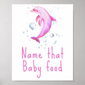 Wasserfarbe - Name dieses Babynahrung Poster (Vorne)