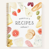 Wasserfarbe Personalisierte Rezept Notizblock (Vorderseite)
