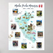 Wasserfarbe Peru Karte | Ferien-Fotos Poster (Vorne)