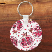 Wasserfarbe Pomegranat und Farbmuster Schlüsselanhänger (Vorderseite)
