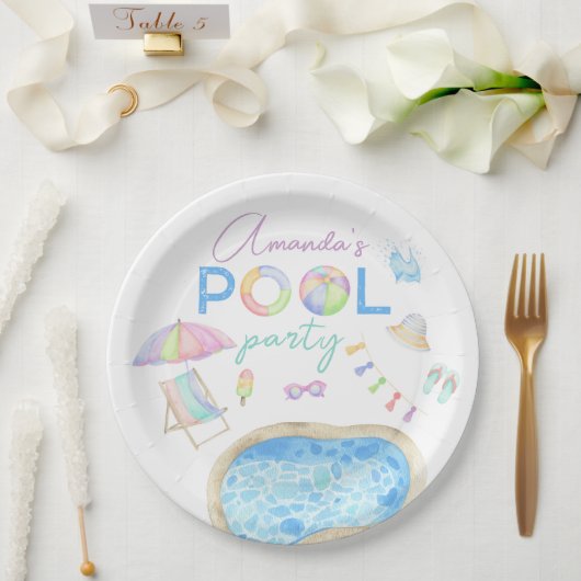 Wasserfarbe Pool Geburtstagsfeier Pool Schwimmen  Pappteller (Hochzeit)