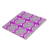 Wasserfarbe Retro Dragonfruit Küche Doodle Art Fliese (Seite)