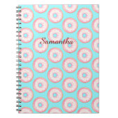 Wasserfarbe Rosa glänzende Sprinkle Donuts Notizblock (Vorderseite)