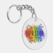 Wasserfarbe Schlüsselanhänger (Vorderseite links)