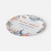 Wasserfarbe Unter der Babydusche des Meeres Pappteller (Schrägansicht)