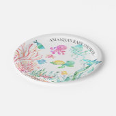 Wasserfarbe unter der Meeresschneedusche 7" Platte Pappteller (Schrägansicht)