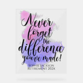 Wasserfarbe Vergiss nie die Differenzrente Acrylschild (Vorderseite)