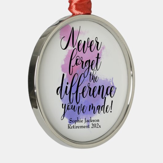 Wasserfarbe Vergiss nie die Differenzrente Ornament Aus Metall (Rechts)