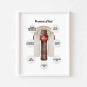 Wasserfarbe Versprechungen Gottes-Poster Poster