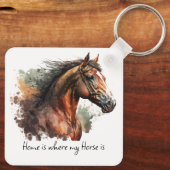 Wasserfarben-Angebot für Fotos Schlüsselanhänger (Rückseite)