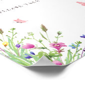 Wasserfarben Butterfly Baby Dusche Gefallen Zeiche Poster (Ecke)