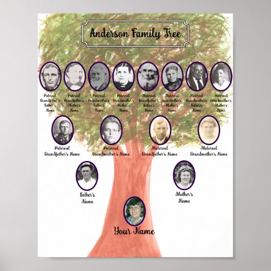 Wasserfarben-Grünblatt-Familienbaum-Poster Poster (Vorne)