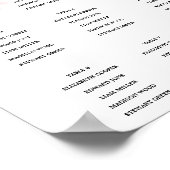 Wasserfarben ombre. Hochzeitssitzdiagramm. Poster (Ecke)