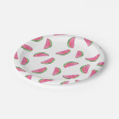 Wasserfarben-Party Pappteller (Schrägansicht)