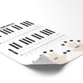 Wasserfarben-Piano-Poster Poster (Ecke)