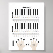 Wasserfarben-Piano-Poster Poster (Vorne)