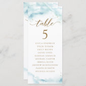 Wasserfarben-Sitzplan-Karten mit Gästennamen (Vorne/Hinten)