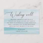 Wasserfarben Wasserblaue Hochzeit wünschenswert Begleitkarte (Vorderseite)