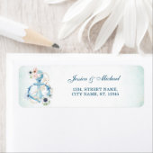 Wasserfarben Wasserfarbener Ankerstrand Aquamarin (Insitu)