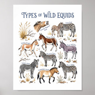 Wasserfarben-Zebra-Wildpferd-Tierkunst für wilde E Poster