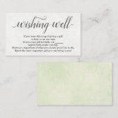 Wasserfarben zum Hochzeitsempfang Begleitkarte (Vorne/Hinten)