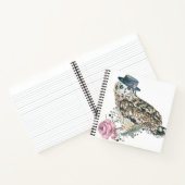 Wasserfarbenauge Notizblock (Innenseite)