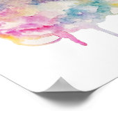 Wasserfarbenauge Poster (Ecke)