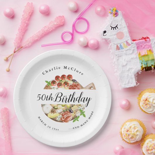 Wasserfarbencharcuterie Italiens Geburtstag Pappteller (Party)