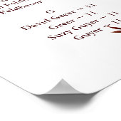 WASSERFARBENE BLUME, ALPHABETISCH POSTER (Ecke)